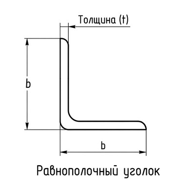 Уголок равнополочный
